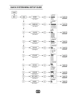 Предварительный просмотр 3 страницы Protek 3201 User Manual