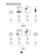 Предварительный просмотр 4 страницы Protek 3201 User Manual