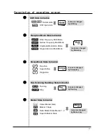 Preview for 27 page of Protek 3201N User Manual