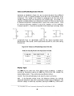 Предварительный просмотр 30 страницы Protek 9216A User Manual