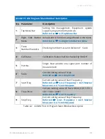 Preview for 25 page of Protek A334M User Manual