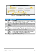 Preview for 29 page of Protek A334M User Manual