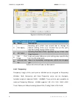 Preview for 32 page of Protek A334M User Manual