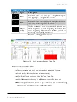 Preview for 45 page of Protek A334M User Manual