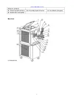 Preview for 3 page of Protelex ICM-X17 Operation Manual