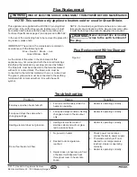 Preview for 6 page of Protemp PT-02-230-E User'S Manual & Operating Instructions