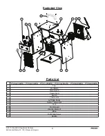 Preview for 7 page of Protemp PT-02-230-E User'S Manual & Operating Instructions