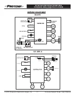 Preview for 11 page of Protemp PT-125-OFR-A User'S Manual & Operating Instructions