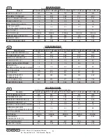 Preview for 4 page of Protemp PT-125T-KFA-EU Manual