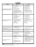 Preview for 11 page of Protemp PT-125T-KFA-EU Manual