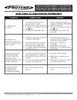 Preview for 48 page of Protemp PT-16-TTC User'S Manual & Operating Instructions