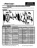 Preview for 32 page of Protemp PT-18W-DDF-A User'S Manual And Operating Instructions