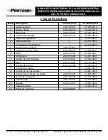 Preview for 29 page of Protemp PT-200V-LPC-A User'S Manual & Operating Instructions