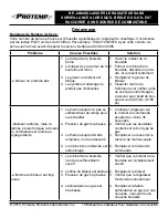 Preview for 43 page of Protemp PT-200V-LPC-A User'S Manual & Operating Instructions