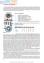 Предварительный просмотр 5 страницы ProTerm RAY 9-24K User And Installation Instructions Manual