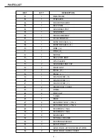 Preview for 6 page of Proteus PEC 3050 Owner'S Manual