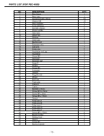 Preview for 11 page of Proteus PEC-4945 Owner'S Manual