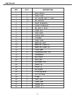 Preview for 6 page of Proteus PEC 4950 Owner'S Manual