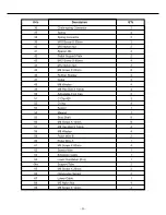 Preview for 10 page of Proteus PMS7088 Owner'S Manual