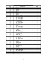 Preview for 11 page of Proteus PMS7088 Owner'S Manual