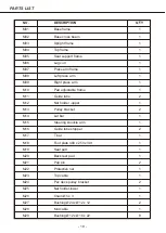 Preview for 20 page of Proteus TG-520 Owner'S Manual