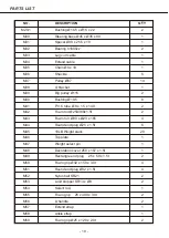 Preview for 21 page of Proteus TG-520 Owner'S Manual