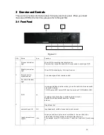 Предварительный просмотр 14 страницы Protex PRX-MG04 Series User Manual