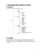 Предварительный просмотр 55 страницы Protex PRX-MG04 Series User Manual