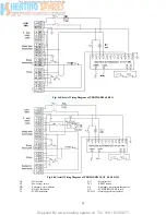 Preview for 19 page of Protherm 20 KLO Instructions For Use And Installation