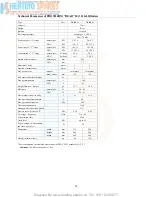 Preview for 21 page of Protherm 20 KLO Instructions For Use And Installation