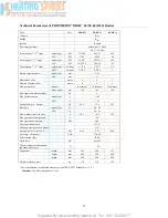 Preview for 22 page of Protherm 20 KLO Instructions For Use And Installation