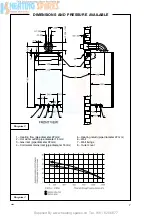 Preview for 9 page of Protherm 80EC User, Installation And Servicing Instructions