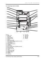 Preview for 17 page of Protherm Gepard 23 MOV v.19 User Manual