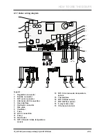 Preview for 25 page of Protherm Gepard 23 MOV v.19 User Manual