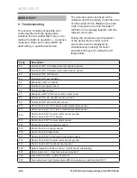 Preview for 26 page of Protherm Gepard 23 MOV v.19 User Manual