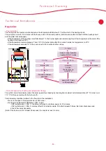 Preview for 24 page of Protherm Gepard 23 MOV Training Manual