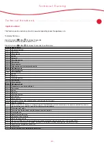 Preview for 33 page of Protherm Gepard 23 MOV Training Manual