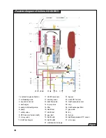 Preview for 17 page of Protherm Lion 24 KKV Operation And Installation Manual