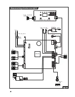 Preview for 45 page of Protherm Lion 24 KKV Operation And Installation Manual