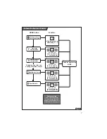 Preview for 7 page of Protherm Panther 24 KOV Operating Instructions Manual