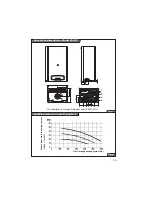 Preview for 19 page of Protherm Panther 24 KOV Operating Instructions Manual