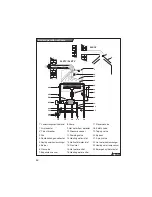 Preview for 20 page of Protherm Panther 24 KOV Operating Instructions Manual