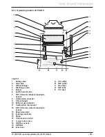 Preview for 17 page of Protherm Panther 25 (12) KOO User Manual