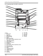 Preview for 18 page of Protherm Panther 25 (12) KOO User Manual