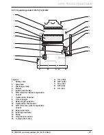 Preview for 19 page of Protherm Panther 25 (12) KOO User Manual