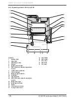 Preview for 20 page of Protherm Panther 25 (12) KOO User Manual