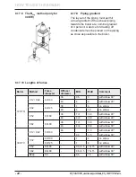 Preview for 24 page of Protherm Panther 25 (12) KOO User Manual