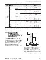 Preview for 25 page of Protherm Panther 25 (12) KOO User Manual