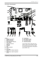 Preview for 29 page of Protherm Panther 25 (12) KOO User Manual