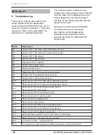 Preview for 30 page of Protherm Panther 25 (12) KOO User Manual